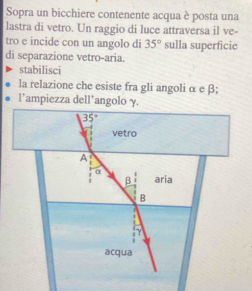 Sopra un bicchiere contenente acqua è posta una
lastra di vetro. Un raggio di luce attraversa il ve-
tro e incide con un angolo di 35° sulla superficie
di separazione vetro-aria.
stabilisci
la relazione che esiste fra gli angoli α e β;
1 ’ampiezza dell’angolo γ.