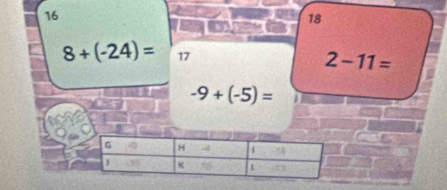 16
18
8+(-24)= 17
2-11=
-9+(-5)=