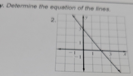 Determine the equation of the lines.