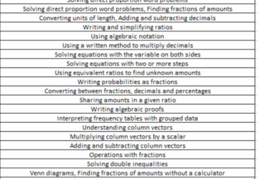 tion rd problng fractions of amounts 
Venn diagrams, Finding fractions of amounts without a calculator