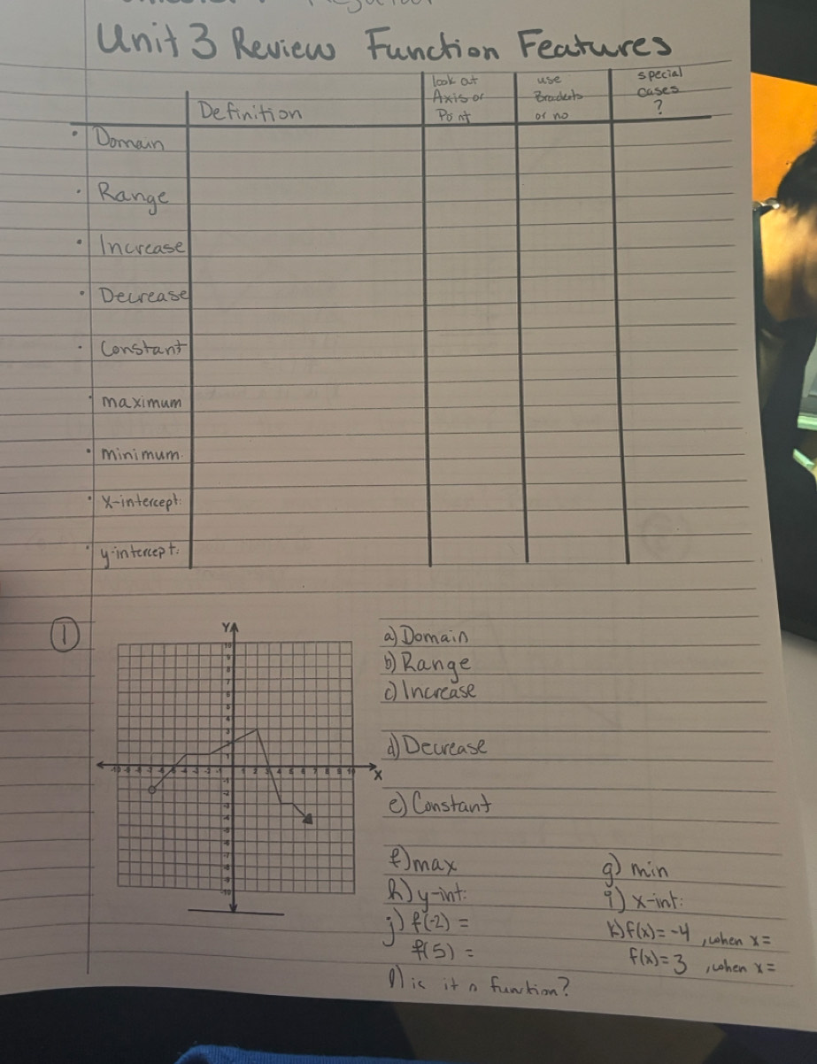 ) Domain
① Range
)Increase
Decrease
②) Constant
max g) min
RJy-int
9 )xint
f(-2)=
K) f(x)=-4 ,when x=
f(5)=
f(x)=3 , chen x=
is it a function?