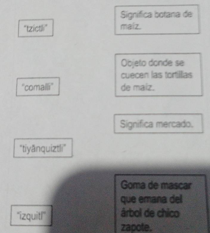 Significa botana de 
“tzictli” maiz. 
Objeto donde se 
cuecen las tortillas 
“comalli” de maiz. 
Significa mercado. 
“tiyānquiztli” 
Goma de mascar 
que emana del 
''izquitl!”' 
ârbol de chico 
zapote.