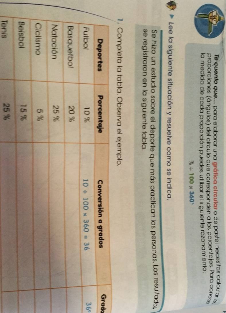 Te quento que... para elaborar una gráfica circular o de pastel necesitas calcular las
proporciones (ángulos) del círculo que corresponden a los porcentajes. Para conoce
la medida de cada proporción puedes utilizar el siguiente razonamiento:
% / 100* 360°
Lee la siguiente situación y resuelve como se indica.
Se hizo un estudio sobre el deporte que más practican las personas. Los resultados
se registraron en la siguiente tabla.
1. Completa la tabla. Observa el ejemplo.
do
36°
Tenis