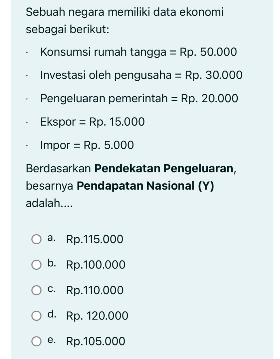 Sebuah negara memiliki data ekonomi
sebagai berikut:
Konsumsi rumah tangga =Rp.50.000
Investasi oleh pengusaha =Rp.30.000
Pengeluaran pemerintah =Rp.20.000
Ekspor =Rp.15.000
Impor =Rp.5.000
Berdasarkan Pendekatan Pengeluaran,
besarnya Pendapatan Nasional (Y)
adalah....
a. Rp.115.000
b. Rp.100.000
c. Rp.110.000
d. Rp. 120.000
e. Rp.105.000