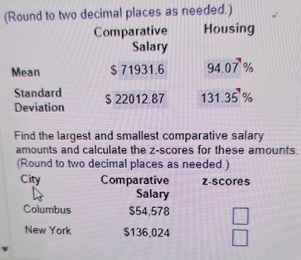 (Round to two decimal places as needed.) 
Comparative Housing 
Salary 
Mean $ 71931.6 94.07%
Standard $ 22012.87 131.35%
Deviation 
Find the largest and smallest comparative salary 
amounts and calculate the z-scores for these amounts. 
(Round to two decimal places as needed.) 
City Comparative z-scores 
Salary 
Columbus $54,578
New York $136,024