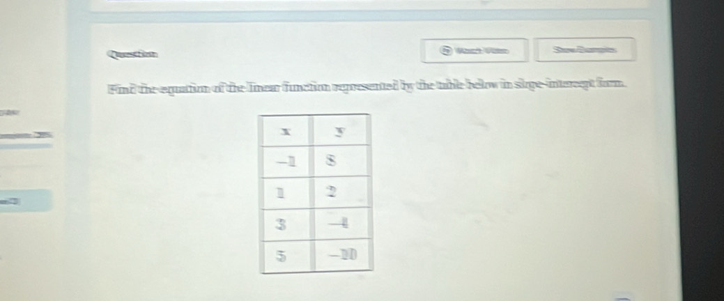 Question 
Stow Bampits 
Find the equation of the linear function represented by the table bellow in silge-intercept form.