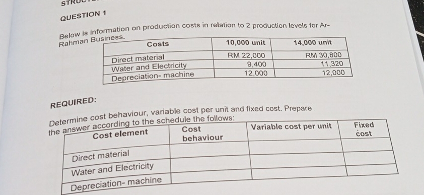 STRUC 
QUESTION 1 
Below information on production costs in relation to 2 production levels for Ar- 
Rahma 
REQUIRED: 
behaviour, variable cost per unit and fixed cost. Prepare