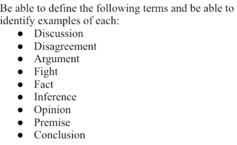 Be able to define the following terms and be able to 
identify examples of each: 
Discussion 
Disagreement 
Argument 
Fight 
Fact 
Inference 
Opinion 
Premise 
Conclusion