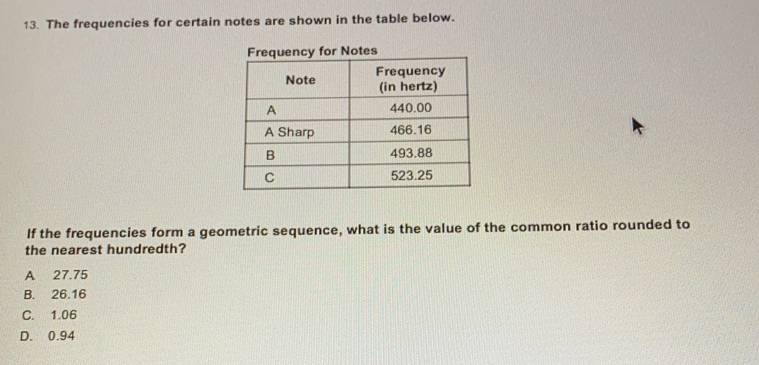 The frequencies for certain notes are shown in the table below.
for Notes
If the frequencies form a geometric sequence, what is the value of the common ratio rounded to
the nearest hundredth?
A 27.75
B. 26.16
C. 1.06
D. 0.94