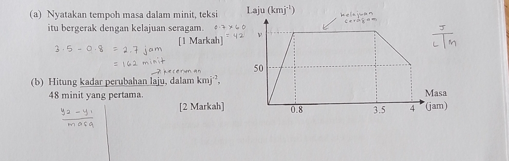 Nyatakan tempoh masa dalam minit, teksi Laju (kmj^(-1))
itu bergerak dengan kelajuan seragam. 
[1 Markah] 
(b) Hitung kadar perubahan laju, dalam kmj^(-2),
48 minit yang pertama. 
[2 Markah]