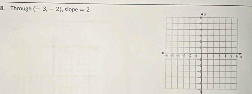 Through (-3,-2) , slope =2