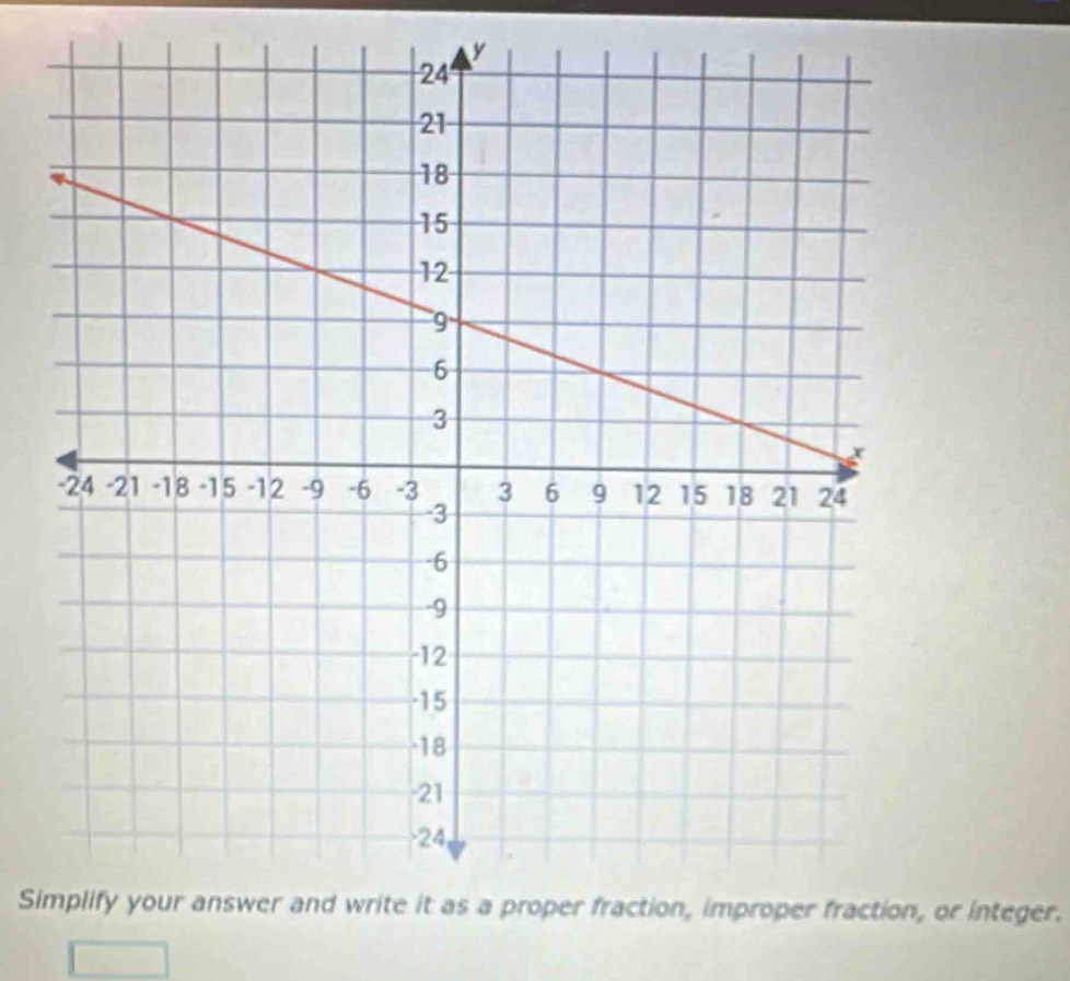 Sior integer.