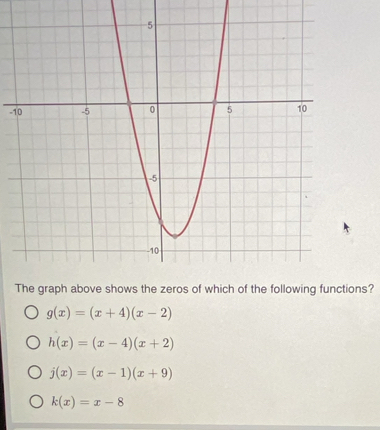 ns?
g(x)=(x+4)(x-2)
h(x)=(x-4)(x+2)
j(x)=(x-1)(x+9)
k(x)=x-8