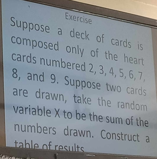 Exercise 
Suppose a deck of cards is 
composed only of the heart . 
cards numbered 2, 3, 4, 5, 6, 7,
8, and 9. Suppose two cards 
are drawn, take the random 
variable X to be the sum of the 
numbers drawn. Construct a 
table of results