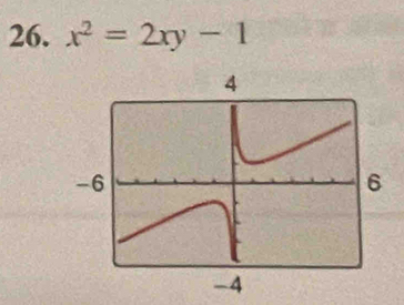 x^2=2xy-1