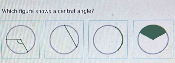 Which figure shows a central angle?