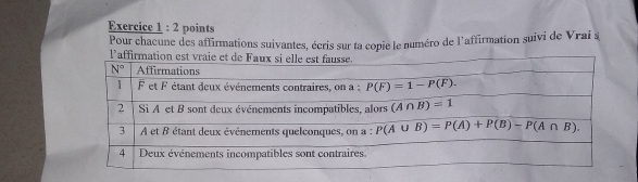 Pour chacune des affirmations suivantes, écris sur ta copie le numéro de l'affirmation suivi de Vrai s