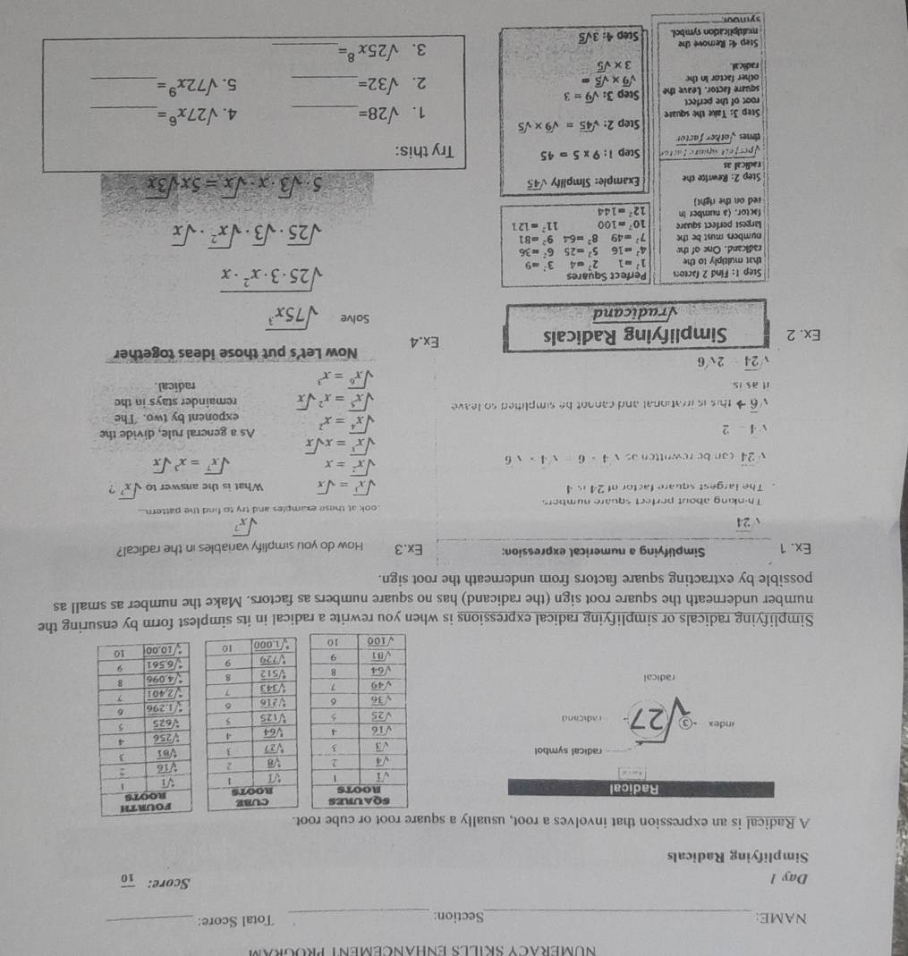 NÜMERACV ŠRILLS ENHANCEMENT PRÜCRAM
NAME: _Section:_ Total Score:_
Day l Score: overline 10
Simplifying Radicals
A Radical is an expression that involves a root, usually a square root or cube root.
Radical   
 
 
radical symbol 
 
index sqrt[-3](27) radicand
 
radical 
 
Simplifying radicals or simplifying radical expressions is when you rewrite a radical in its simplest form by ensuring the
number underneath the square root sign (the radicand) has no square numbers as factors. Make the number as small as
possible by extracting square factors from underneath the root sign.
Ex. 1 Simplifying a numerical expression: Ex.3 How do you simplify variables in the radical?
sqrt(24)
sqrt(x^7)
Thinking about perfect square numbers ook at these examples and try to find the pattern...
The largest square factor of 24,4 sqrt(x^3)=sqrt(x) What is the answer to sqrt(x^7) ?
sqrt(24) can be rewritten as sqrt(4)· 6=sqrt(4)· sqrt(6)
sqrt(x^2)=x
sqrt(x^7)=x^3sqrt(x)
sqrt(x^3)=xsqrt(x)
sqrt(4)-2 As a general rule, divide the
sqrt(x^4)=x^2
sqrt(6)to this is irrational and cannot be simplified so leave sqrt(x^5)=x^2sqrt(x) exponent by two. The
it as is remainder stays in the
sqrt(x^6)=x^3
radical.
sqrt(24)=2sqrt(6)
Ex. 2 Simplifying Radicals Ex.4 Now Let’s put those ideas together
√radicand Solve sqrt(75x^3)
Step 1: Find 2 factor Perfect Squares
sqrt(25· 3· x^2· x)
that multiply to the 1^2=12^2=4 3^2=9
radicand. One of the 4^2=165^2=256^2=36
numbers must be the 7^2=498^2=649^2=81
largest perfect square 10^7=100 11^2=121
sqrt(25)· sqrt(3)· sqrt(x^2)· sqrt(x)
factor. (a number in 12^2=144
red on the right)
Step 2: Rewrice the Example: Simplity sqrt(45)
5· sqrt(3)· x· sqrt(x)=5xsqrt(3x)
radical as
151 est siuere f acter Step 1:9* 5=45 Try this:
times Jother factor
Step 2:sqrt(45)=sqrt(9)* sqrt(5)
Step 3: Take the square
1. sqrt(28)= _ 4. sqrt(27x^6)= _
root of the perfect
square factor. Leave the Step 3:sqrt(9)=3
5.
other factor in the sqrt(9)* sqrt(5)= 2. sqrt(32)= _ sqrt(72)x^9= _
radicall . 3* sqrt(5)
Step 4: Remove the 3. sqrt(25)x^8= _
muldplicadon symbol. Step 4: 3sqrt(5)
symbor