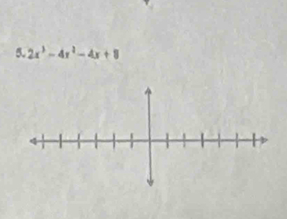 2x^3-4x^2-4x+8