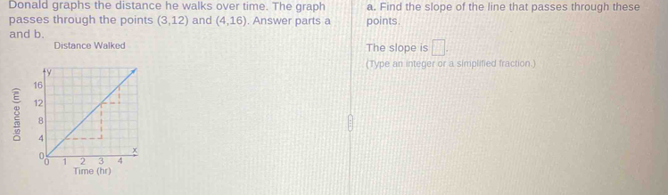 Donald graphs the distance he walks over time. The graph a. Find the slope of the line that passes through these 
passes through the points (3,12) and (4,16). Answer parts a points. 
and b. 
Distance Walked The slope is □ . 
(Type an integer or a simplified fraction.)