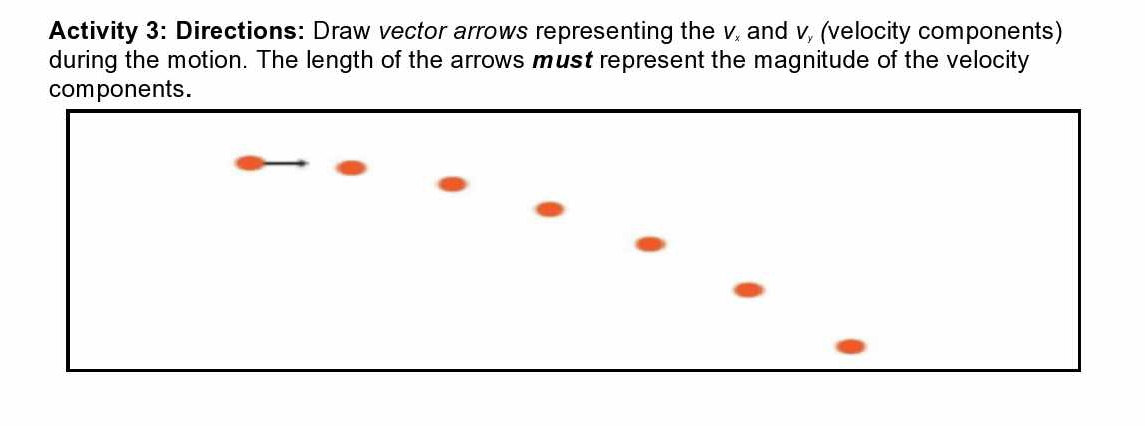 Activity 3: Directions: Draw vector arrows representing the v, and v, (velocity components) 
during the motion. The length of the arrows must represent the magnitude of the velocity 
com ponents.