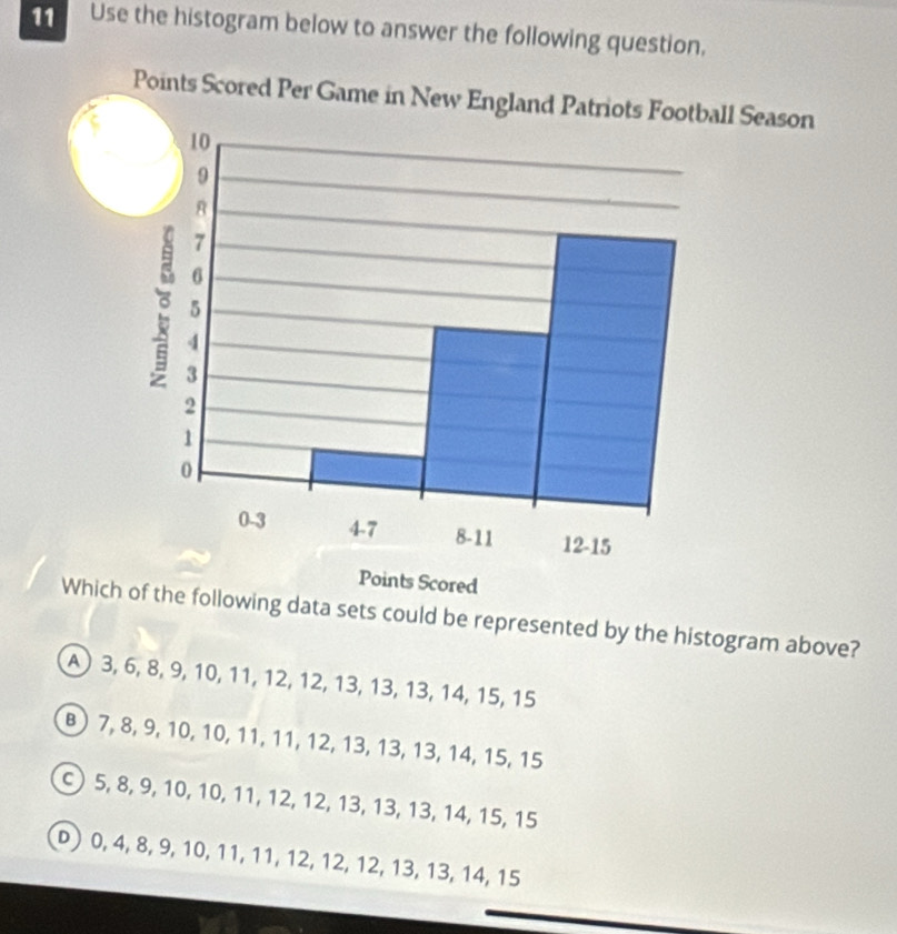 Use the histogram below to answer the following question,
all Season
Whichta sets could be represented by the histogram above?
A) 3, 6, 8, 9, 10, 11, 12, 12, 13, 13, 13, 14, 15, 15
§) 7, 8, 9, 10, 10, 11, 11, 12, 13, 13, 13, 14, 15, 15
C 5, 8, 9, 10, 10, 11, 12, 12, 13, 13, 13, 14, 15, 15
(D) 0, 4, 8, 9, 10, 11, 11, 12, 12, 12, 13, 13, 14, 15