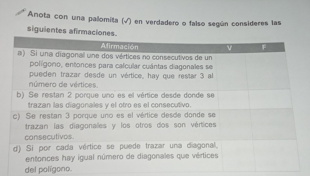 Anota con una palomita (√) en verdadero o falso según consideres las 
siguientes afirmacio 
del polígono.