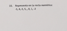 Representa en La recta numérica:
−5, 4, -3, 5, , 0, 1, -2