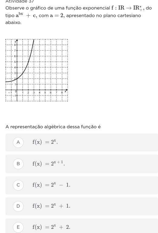 Atividade 37
Observe o gráfico de uma função exponencial f:IRto IR^* , do
tipo a^(bx)+c :, com a=2 , apresentado no plano cartesiano
abaixo.
A representação algébrica dessa função é
A f(x)=2^x.
B f(x)=2^(x+1).
C f(x)=2^x-1.
D f(x)=2^x+1.
E f(x)=2^x+2.