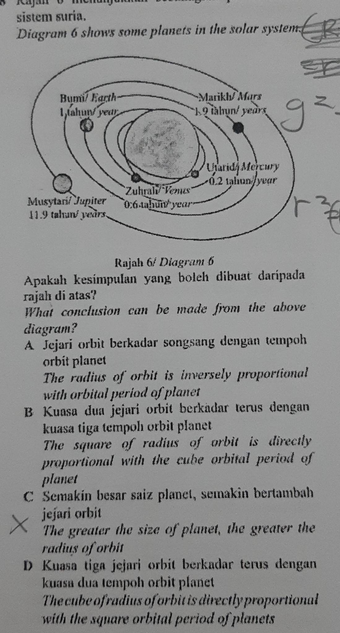 sistem suria.
Diagram 6 shows some planets in the solar system.
Rajah 6/ Diagram 6
Apakah kesímpulan yang bolch dibuat daripada
rajah di atas?
What conclusion can be made from the above
diagram?
A Jejari orbit berkadar songsang dengan tempoh
orbit planet
The radius of orbit is inversely proportional
with orbital period of planet .
B Kuasa dua jejari orbit berkädar terus dengan
kuasa tiga tempoh orbit planet
The square of radius of orbit is directly
proportional with the cube orbital period of
planet
C Semakín besar saiz planet, semakin bertambah
jejari orbit
The greater the size of planet, the greater the
radius of orbit
D Kuasa tiga jejari orbit berkadar terus dengan
kuasa dua tempoh orbit planet
The cube of radius of orbit is directly proportional
with the square orbital period of planets