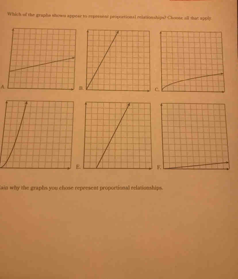 Which of the graphs shown appear to represent proportional relationships? Choose all that apply 
A. 
ain why the graphs you chose represent proportional relationships.