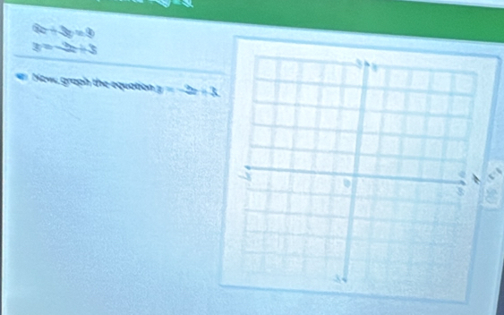 6x+3y=9
x=-3x+3
Nowe graph the equation z=-3z+3