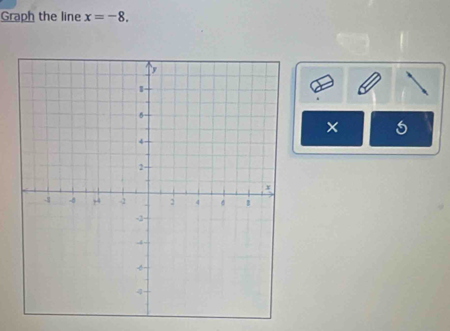 Graph the line x=-8. 
.