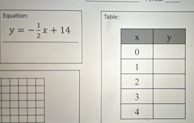 Equation: Table:
y=- 1/2 x+14