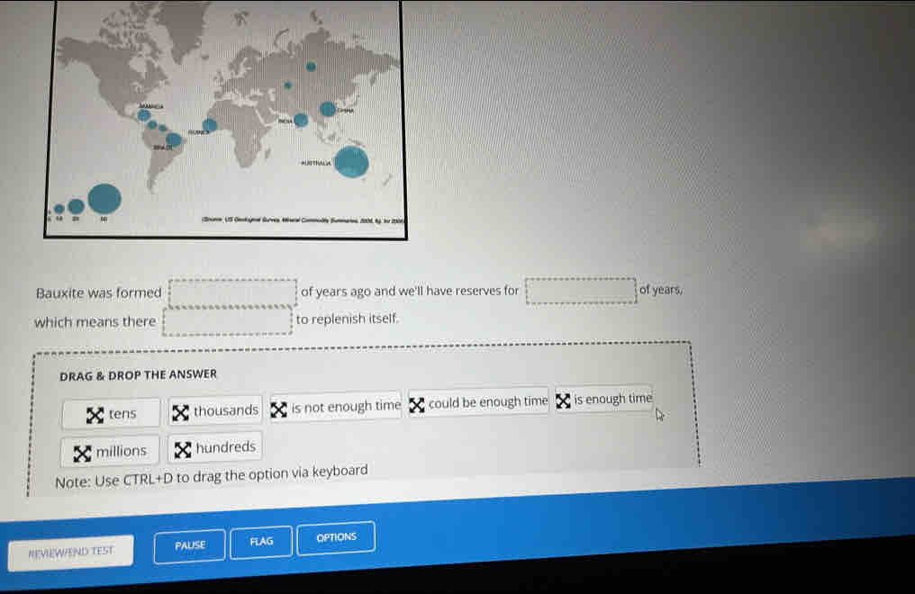 Bauxite was formed of years ago and we'll have reserves for of years. 
which means there to replenish itself. 
DRAG & DROP THE ANSWER 
tens thousands is not enough time could be enough time is enough time 
millions hundreds 
Note: Use CTRL+D to drag the option via keyboard 
REVIEWEND TEST PAUSE FLAG OPTIONS