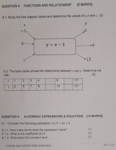 FUNCTIONS AND RELATIONSHIP [5 MARKS]
5.1. Study the flow diagram below and determine the values of α,b and c. (3)
5.2. The table below shows the rellationship between x and y. Determine the
rule. (2)
QUESTION 6 ALGEBRAIC EXPRESSIONS & EQUATIONS [15 MARKS]
6.1. Consider the following expression 12x^2-5x+3
6.1.1. How many terms does the expression have? (1)
6.1.2. What is the coefficient of x? (1)
6.1.3. Write down the constant term (1)
VHEMBE EAST DISTRICT FINAL EXAM 2023 4 §Page