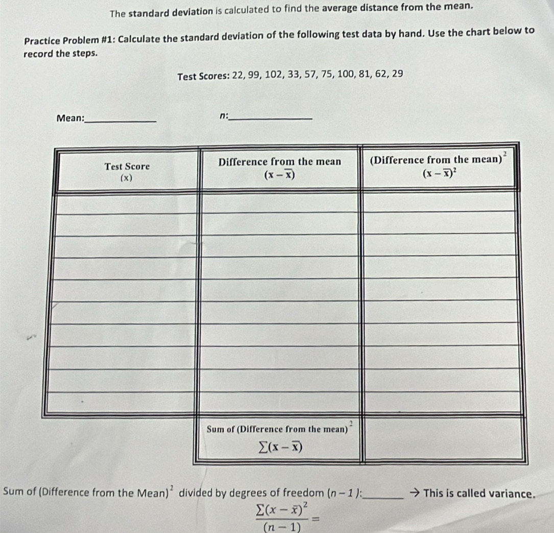 The standard deviation is calculated to find the average distance from the mean.
Practice Problem #1: Calculate the standard deviation of the following test data by hand. Use the chart below to
record the steps.
Test Scores: 22, 99, 102, 33, 57, 75, 100, 81, 62, 29
Mean:_ n_
Sum of (Difference from the Mean)^2 divided by degrees of freedom (n-1): _ This is called variance.
frac sumlimits (x-overline x)^2(n-1)=