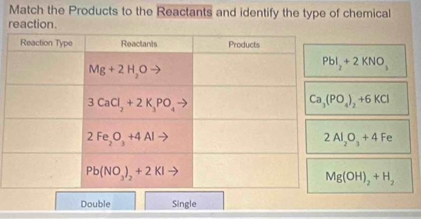 Match the Products to the Reactants and identify the type of chemical
reaction.
Double Single