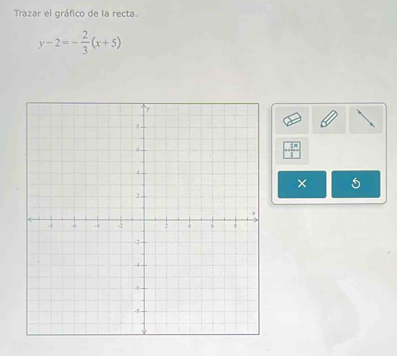 Trazar el gráfico de la recta.
y-2=- 2/3 (x+5)
_ fx
×