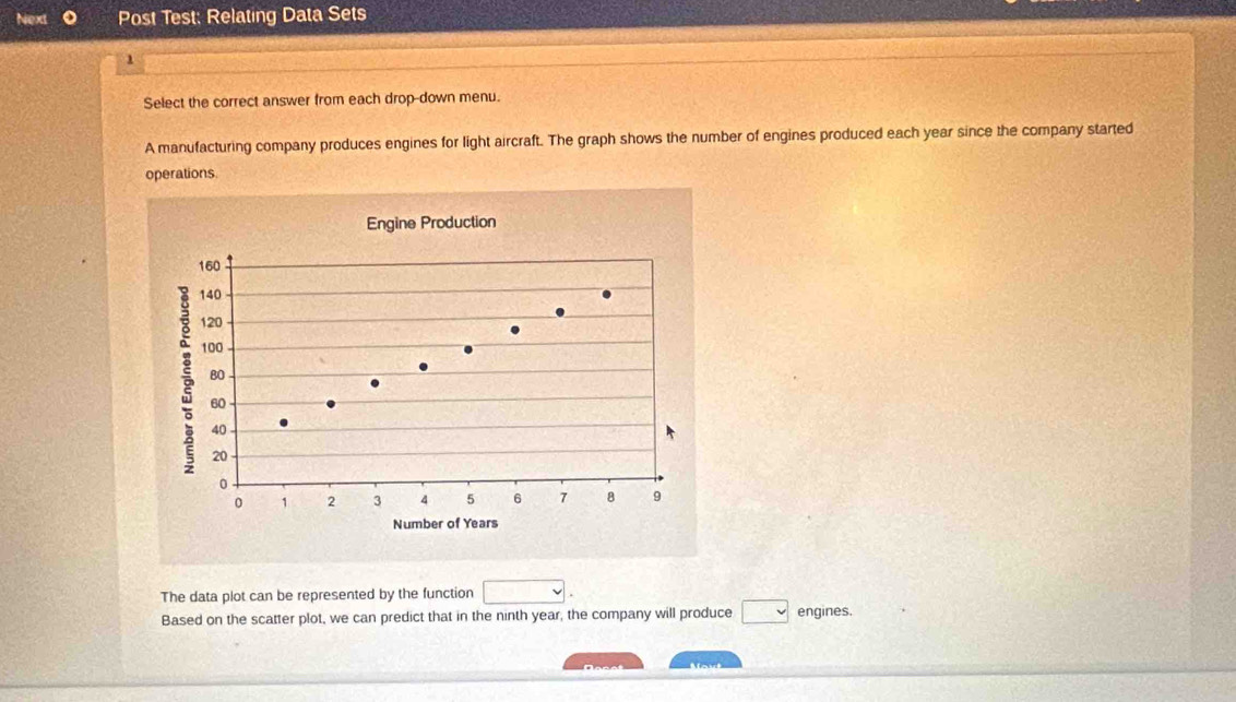 Post Test: Relating Data Sets 
1 
Select the correct answer from each drop-down menu. 
A manufacturing company produces engines for light aircraft. The graph shows the number of engines produced each year since the company started 
operations 
Engine Production
160
140
120
100
80
60
40
20
0
0 1 2 3 4 5 6 7 8 9
Number of Years
The data plot can be represented by the function v
Based on the scatter plot, we can predict that in the ninth year, the company will produce □ engines. 
out