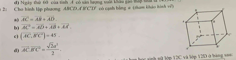 d) Ngày thứ 60 của tỉnh A có sản lượng xuất khẩu gạo thấp nhất là 14
2: Cho hình lập phương ABCD. A'B'C'D' có cạnh bằng a (tham khảo hình vẽ)
a) vector AC=vector AB+vector AD.
b) vector AC'=vector AD+vector AB+vector AA'.
c) (vector AC,vector B'C')=45°.
d) overline AC.overline B'C'= sqrt(2)a^2/2 .
* học sinh nữ lớp 12C và lớp 12D ở bảng sau: