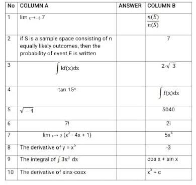 No COLUMN A ANSWER COLUMN B
1
2
3
4
5
6
7
8
9
1