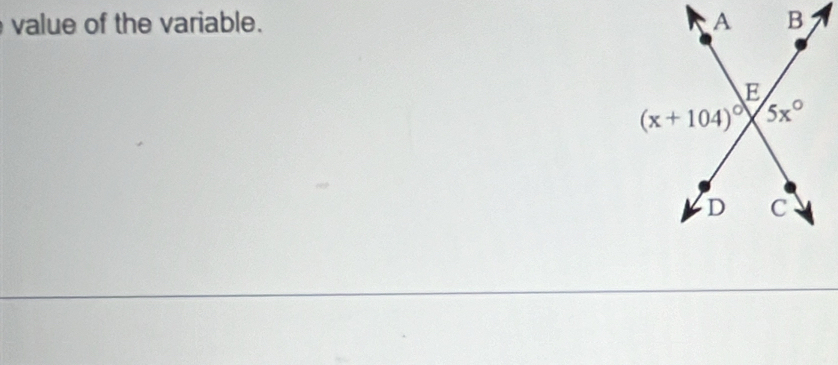 value of the variable.