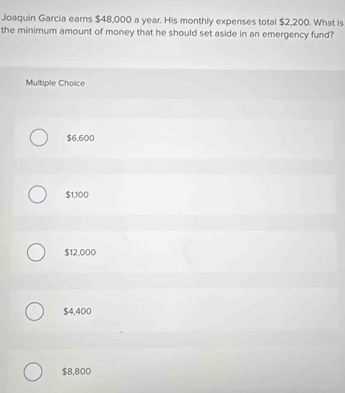 Joaquin Garcia earns $48,000 a year. His monthly expenses total $2,200. What is
the minimum amount of money that he should set aside in an emergency fund?
Multiple Choice
$6,600
$1,100
$12,000
$4,400
$8,800