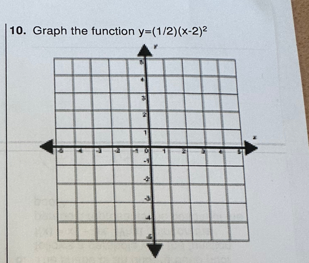 Graph the function y=(1/2)(x-2)^2