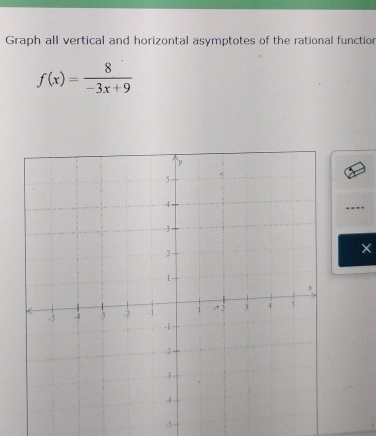 Graph all vertical and horizontal asymptotes of the rational functior
f(x)= 8/-3x+9 
×
-5.