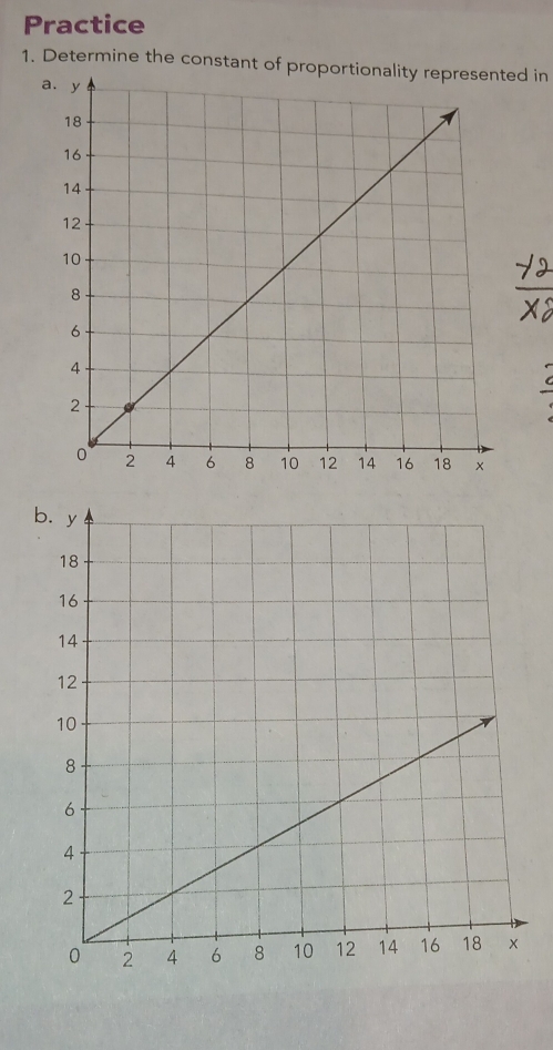 Practice 
1. Determine the constant of proportionality represented in