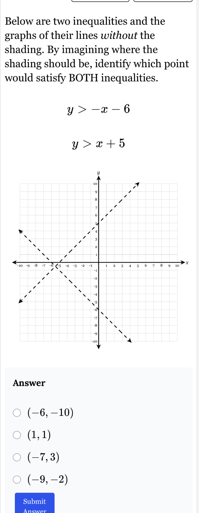 Below are two inequalities and the
graphs of their lines without the
shading. By imagining where the
shading should be, identify which point
would satisfy BOTH inequalities.
y>-x-6
y>x+5
x
Answer
(-6,-10)
(1,1)
(-7,3)
(-9,-2)
Submit