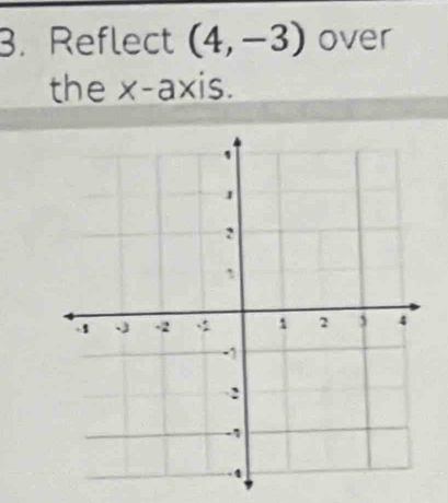 Reflect (4,-3) over 
the x-ax is.