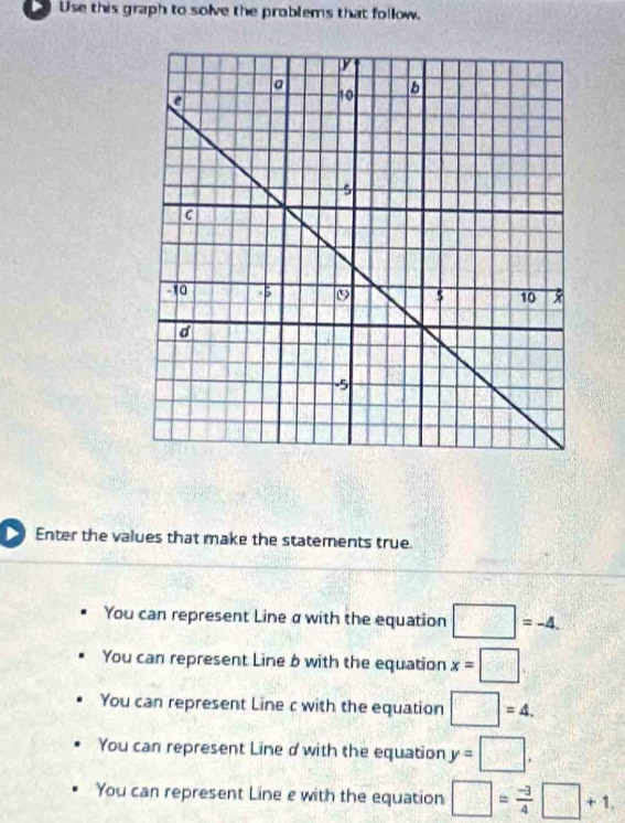 Use this graph to solve the problems that follow.
Enter the values that make the statements true.
You can represent Line σ with the equation □ =-4.
You can represent Line b with the equation x=□
You can represent Line c with the equation □ =4.
You can represent Line d with the equation y=□.
You can represent Line e with the equation □ = (-3)/4 □ +1.